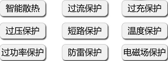 华硕笔记本电源适配器 华硕笔记本电源适配器