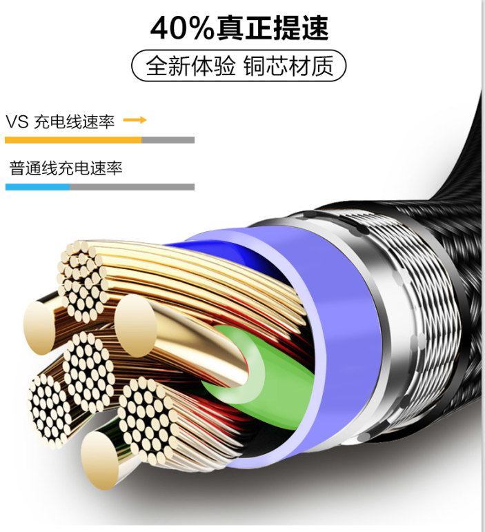 华硕笔记本电源适配器 华硕笔记本电源适配器