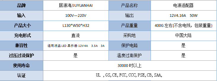 LED显示器电源适配器