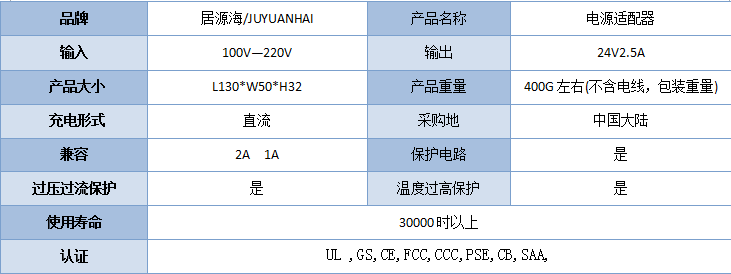 优质电源适配器