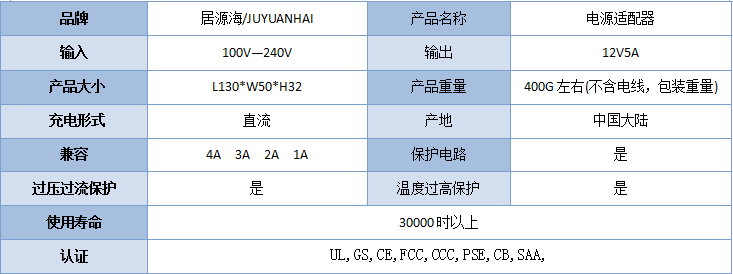 咨询电话 18682276596