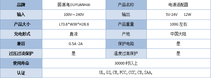 咨询电话 18682276596