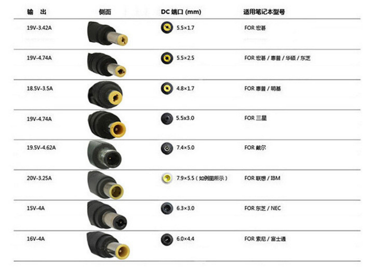 19V4.74A笔记本适配器